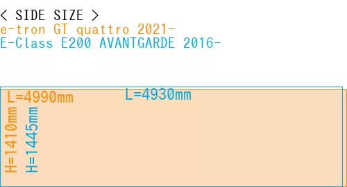 #e-tron GT quattro 2021- + E-Class E200 AVANTGARDE 2016-